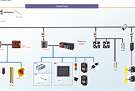 System 제작관련 기술1